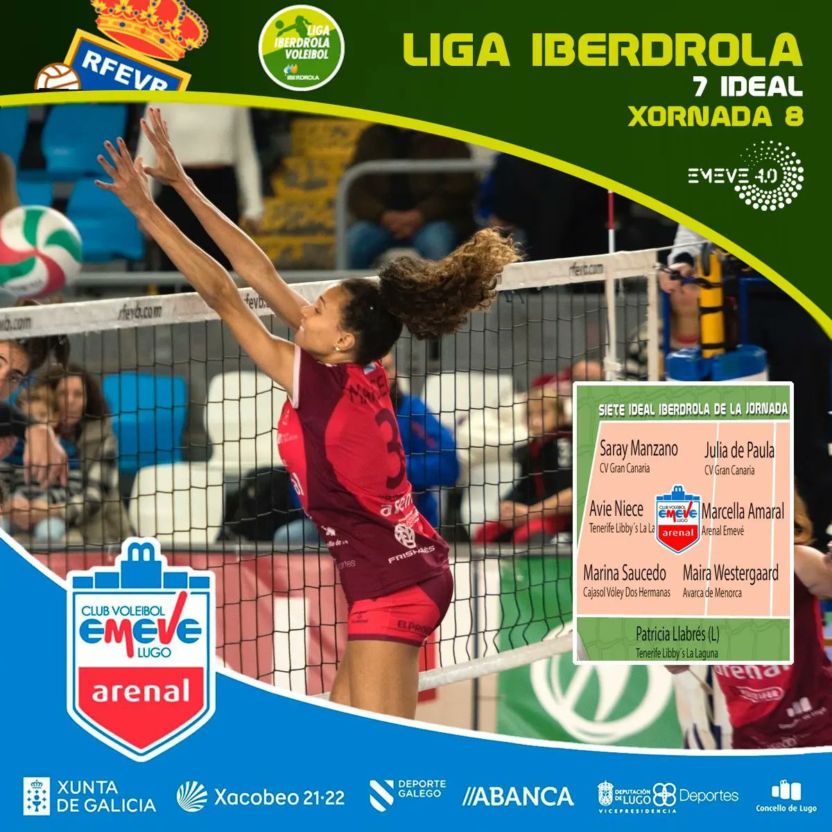 cvemevelugo's tweet photo. ❤🏐
Marcella Amarall entra no 7 Ideal da Xornada 8 da #ligaiberdrolavb
Noraboa Marcella!!!
🙌🙌🙌🙌
❤💙🏐💪
#arenal #voley #lugo #voleibol #volleyball #galiciasaudable #abanca #ditram #fundaciondeportegalego #somosvoleibol #loitadoras #VoleyArenalEmeve #LugoédeSuperliga https://t.co/8oMLlHWO2L