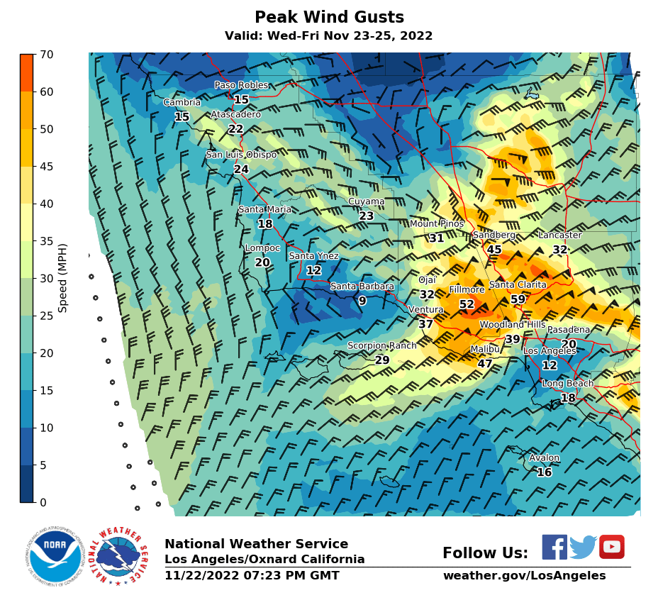 NWSLosAngeles's tweet photo. Latest wind projections for Wed - Fri, generally strongest during the day on #Thanksgiving Thursday. Use this map to help make the go no-go decision on moving feasts indoors. High fire danger will exist as well, so be extra careful with anything that can spark a fire. #cawx https://t.co/OMqdEK75a5