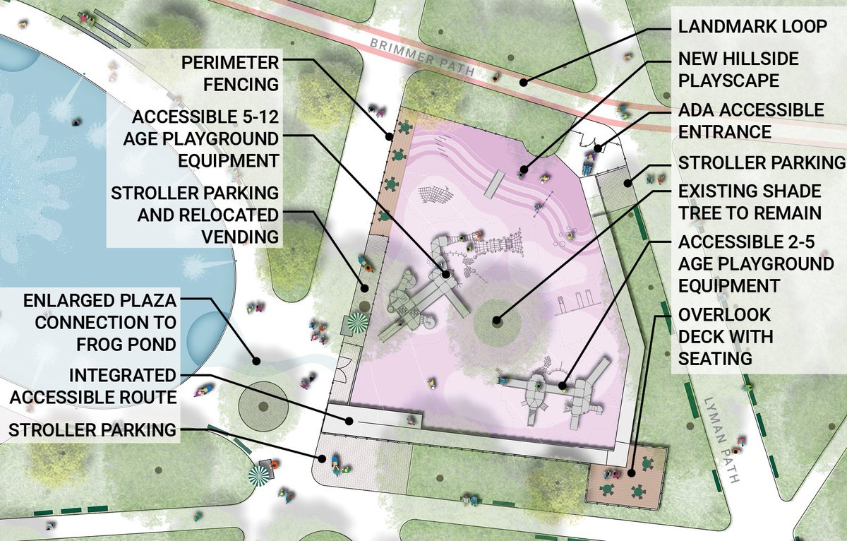 BostonCommonMP's tweet image. An expanded Tadpole Playground will serve a wider range of ages and abilities. Upgrades include increasing the size of the footprint and the variety of play equipment-- plus, new stroller parking and seating options!

How do you play? Let us know at bostoncommonmasterplan.com