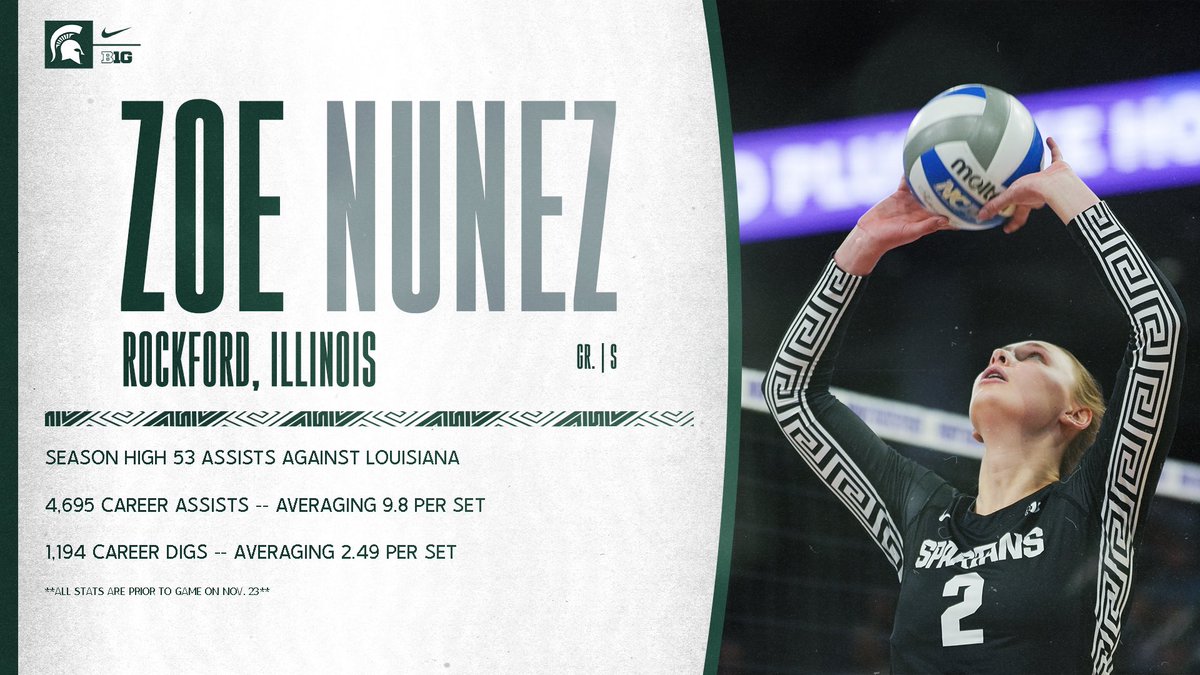 MSU_Volleyball's tweet photo. Zoe has had herself an awesome college career! Join us this Saturday Nov. 26th as we celebrate her final game in the Spartan uniform 💚
#GoGree | #SpartanFamily https://t.co/WfR9OKsuRq