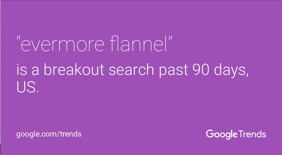 GoogleTrends's tweet image. ’Tis the damn season for flannels!