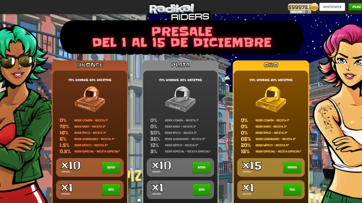 Radikal_Riders's tweet image. 🎁 Sorteo Radikalriders.app
1 NFT BRONCE entre todos los❤️
1 NFT PLATA entre todos los comentarios de este post
1 NFT ORO entre todos los🔁
Los 3 ganadores serán anunciados en este post y en el Discord oficial de Radikal Riders  discord.gg/radikalridersa… el 16 de diciembre.