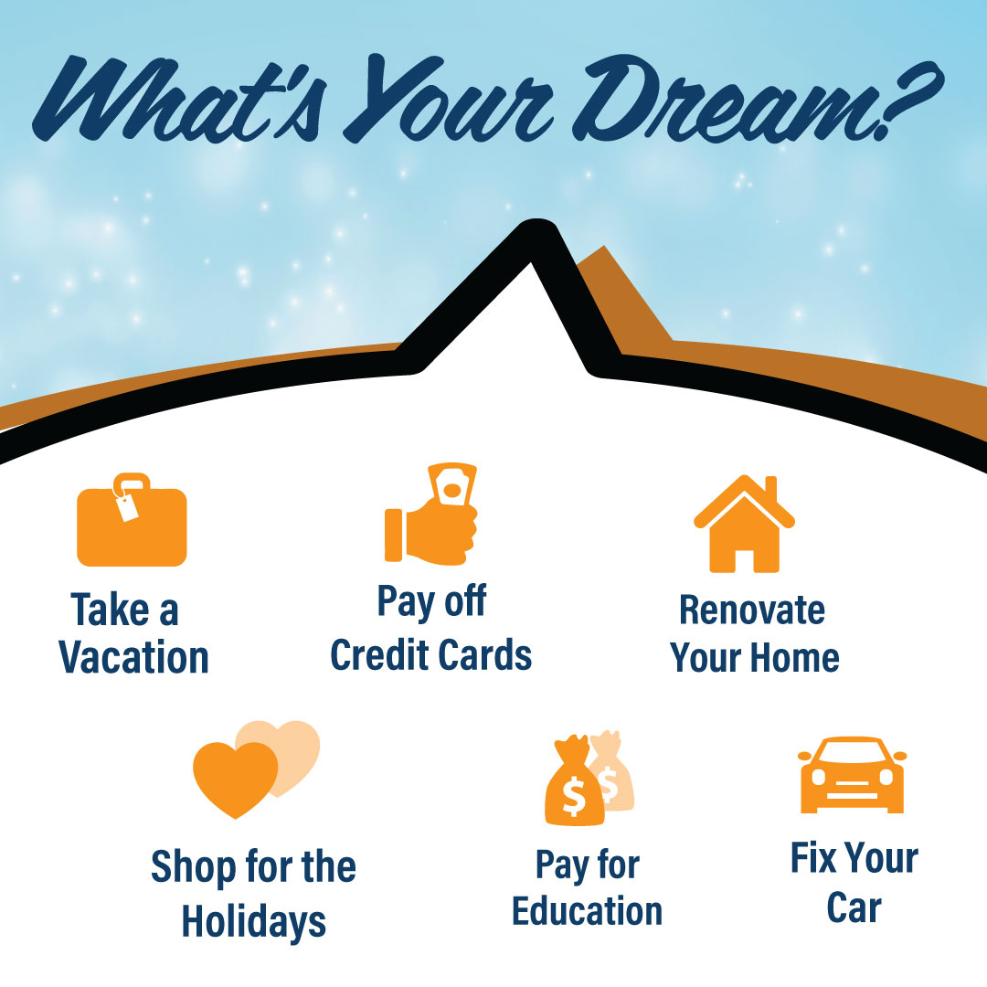 cbfcreditunion's tweet photo. Dreaming of the Holidays or a Dream Vacation?💭🎄🦃🌴
We are here to help make YOUR DREAMS happen! Borrow up to $20,000. Now thru 12/31, bring your dreams to life! 💙 https://t.co/CZD2u6CsfK #holidaygifts #fixyourcar #homerenovation #extracash https://t.co/4XWpHXknzJ