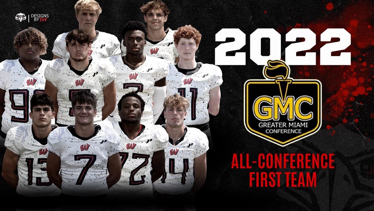 <a href="/MoneyMitchBold/">Mitchell Bolden</a> 
<a href="/TylerBohn5/">Tyler Bohn</a> 
<a href="/mbrankamp14/">Michael Brankamp</a> 
<a href="/TonyCurtiss_/">Tony Curtis</a> 
<a href="/run_trent4/">★ Trent Lloyd ★</a> 
<a href="/BenMinich/">Ben Minich</a> 
<a href="/JoshFussell11/">Joshua Fussell</a> 
<a href="/AsbeckJacob/">Jacob Asbeck</a> 
<a href="/_elijahdavis/">Elijah Davis</a> 
<a href="/brennanremy/">Brennan Remy🏴‍☠️</a>