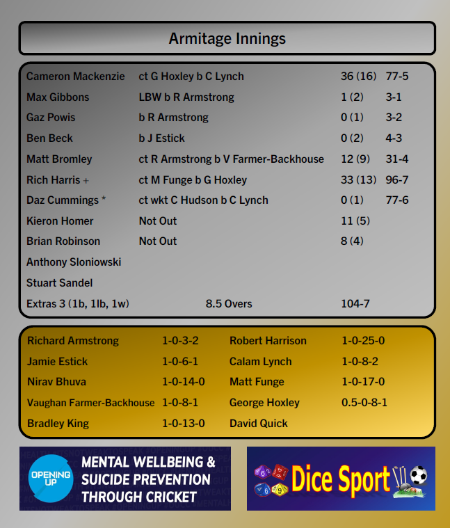Dice Sport tweet media
