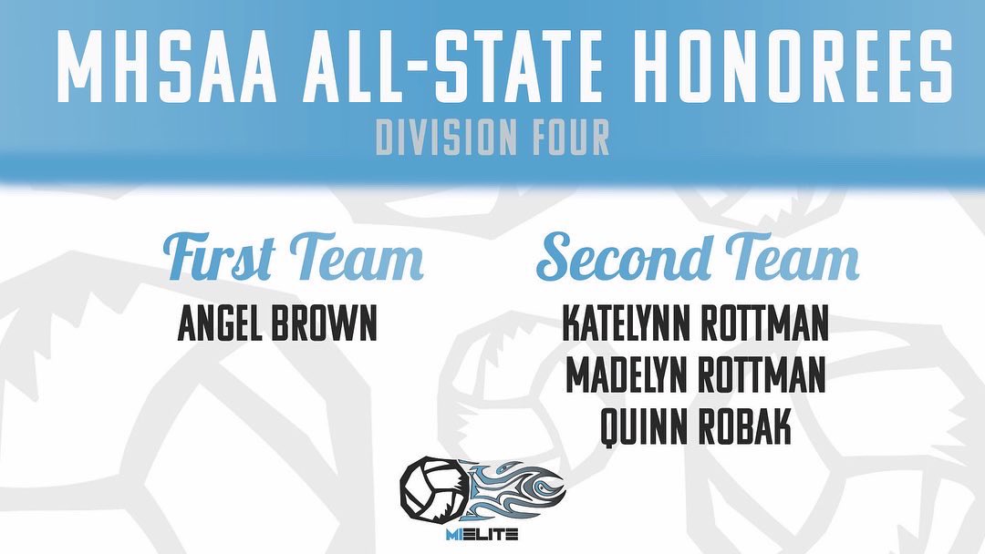 Congratulations to all of our MiElite athletes that earned All-State honors for their stellar performances this high school season!