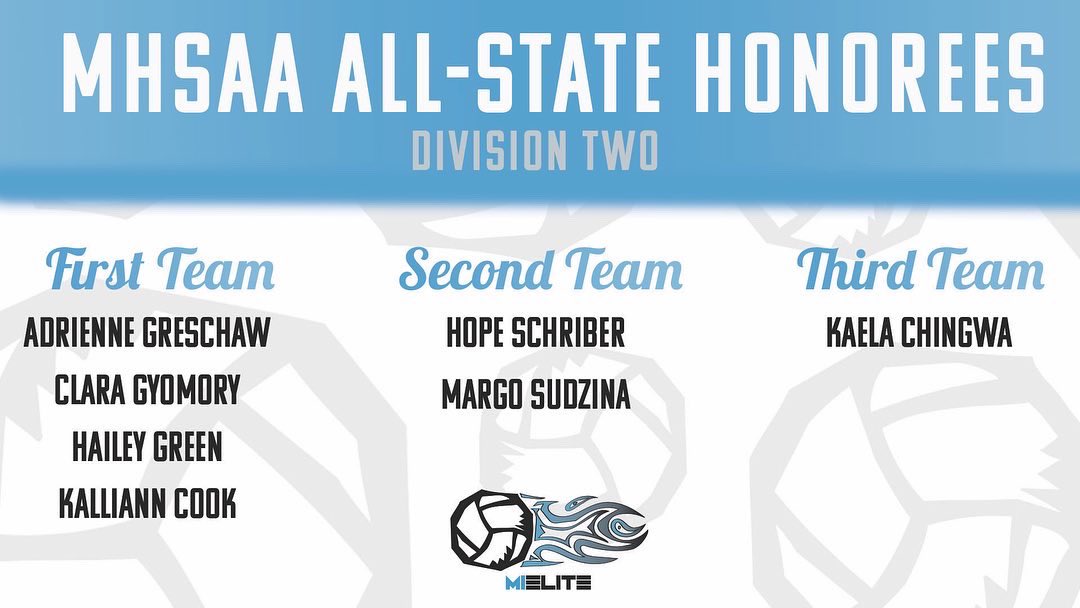 Michigan Elite Volleyball tweet media