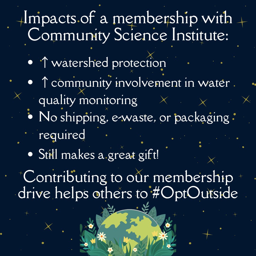 Community Science Institute tweet media