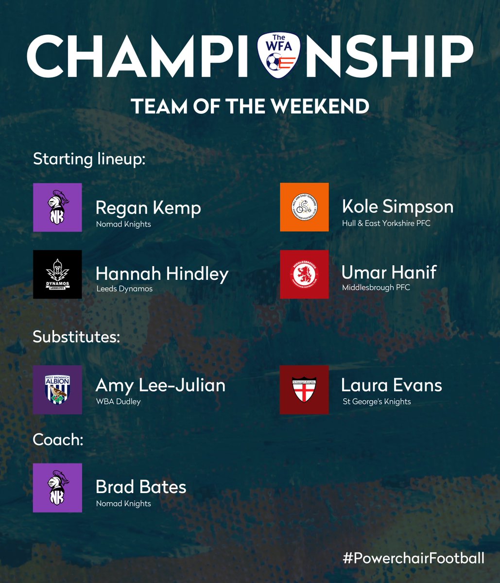 We're proud to announce the Team of the Weekend for Gameweek 2 of the 2022/23 Championship! 🤩👏

#PowerchairFootball