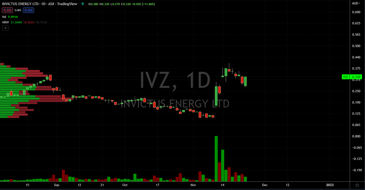 Michael Job  tweet media