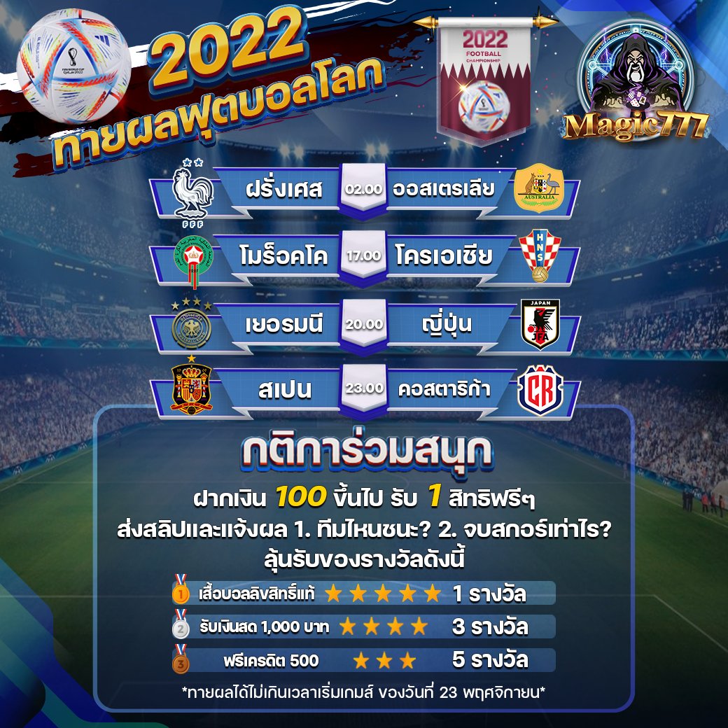 777_magic_777's tweet photo. 🇫🇷🇦🇺🇲🇦🇭🇷🇩🇪🇯🇵🇪🇸🇨🇷⚽🎆กิจกรรมพิเศษทายผลฟุตบอลบอลโลก !! ลุ้นแจ็คพอตใหญ่กันได้เลย !!🎆⚽🇫🇷🇦🇺🇲🇦🇭🇷🇩🇪🇯🇵🇪🇸🇨🇷 https://t.co/wOH4vDI2c3