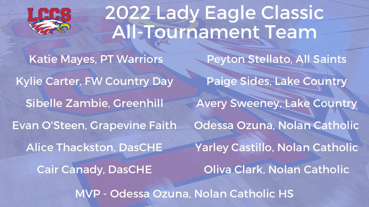Congratulations to the 2022 #LadyEagleClassic All Tournament Team and MVP Odessa Ozuna! 🏀💪 <a href="/dfwvarsity/">dfw varsity</a> <a href="/TXHSGBB/">#TXHSGBB—TXHSGBB.com</a> <a href="/odessaozuna/">Odessa Ozuna</a> <a href="/YarelyCastilloJ/">Yarely Castillo</a> <a href="/_averysweeney_/">avery sweeney</a>  <a href="/paige_sides12/">Paige Sides</a> <a href="/PeytonStellato/">Peyton Stellato</a> <a href="/CairCanady/">Cair Canady</a> @alicethackston @evan0steen <a href="/SibelleZambie/">SplashWithSibelle</a> <a href="/kylie_carter89/">Kylie Carter</a>