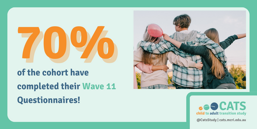 70% of CATS participants have now completed our  short 'check-in' questionnaire for this year! We really appreciate all the contributions so far - we couldn't do it without each and every one of them!