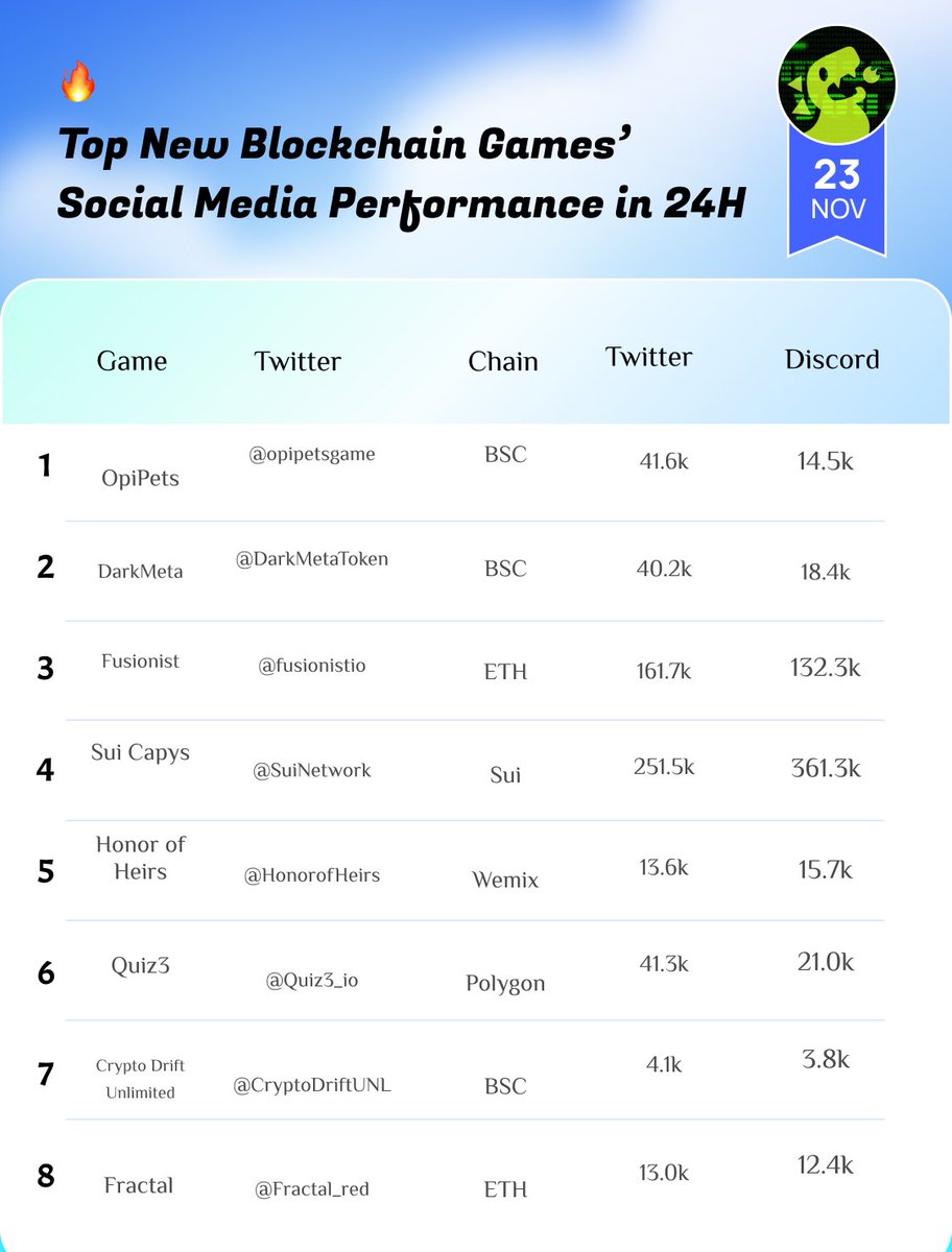 GGslayer Research tweet media