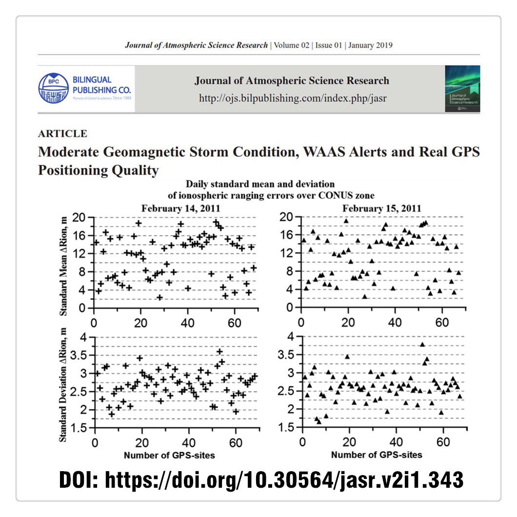 Moderate Geomagnetic Storm Condition, WAAS Alerts and real GPS Positioning Quality
#IonosphereandSBAS #Auroraloval #WAASintegrity #DGPS #DifferentialGNSSintegrity #geomagneticstorms
DOI: doi.org/10.30564/jasr.…