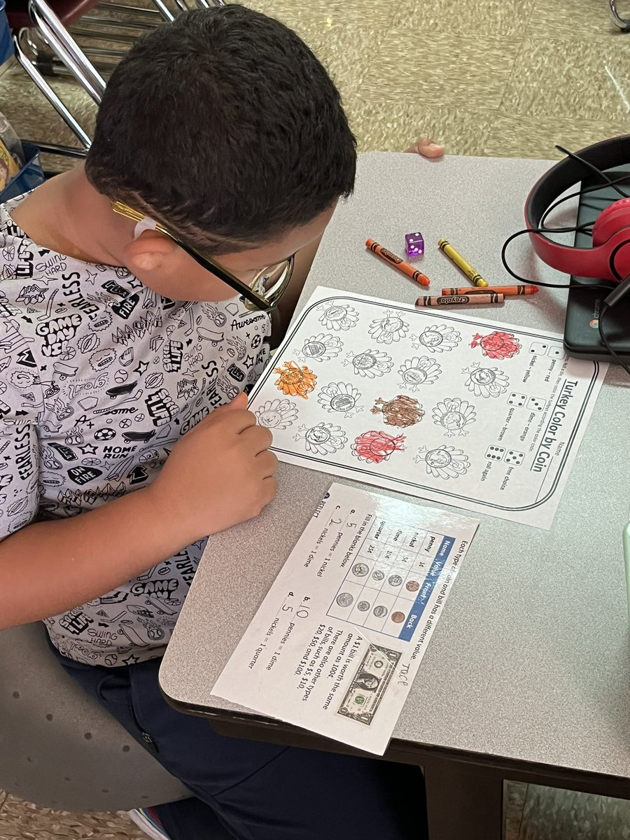 dublin2320's tweet photo. We were happy turkeys this week working on all things Thanksgiving 🦃🍁 #funreview #makinglearningfun @RobertCS118 #rcs118life https://t.co/4KirlSTzeb