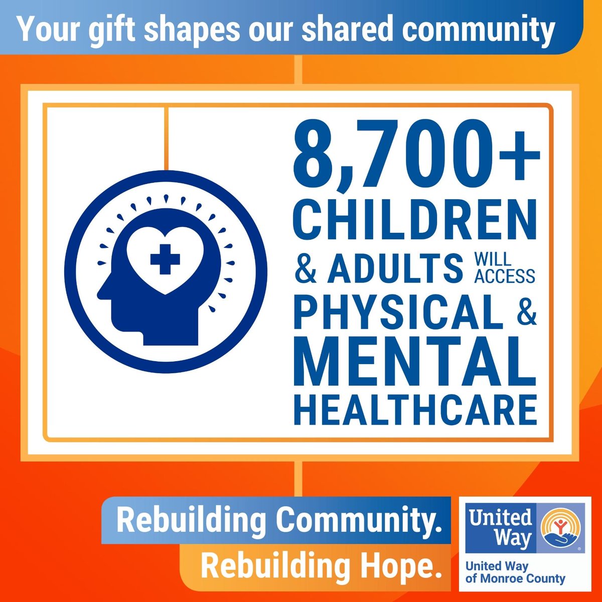 Did you know that in the coming year, donors to United Way will shape our shared community by ensuring that 8,729 children and adults will access physical and mental healthcare?

Thanks for #RebuildingCommunity, #RebuildingHope.

#LiftUpNeighbors
