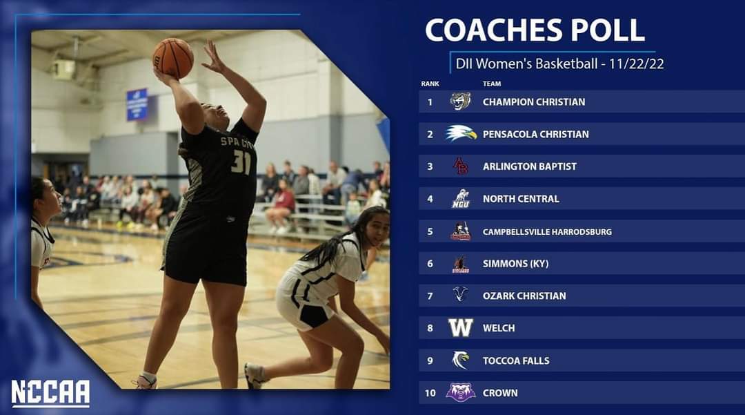 CuladyPioneers's tweet photo. #undeniable
#takeanotherstep
#5th-Out-Of-37-Teams https://t.co/jjeGo5vCFZ