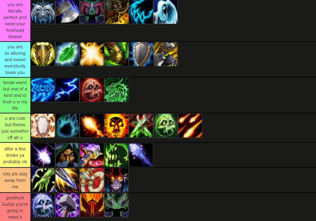 kittibuns's tweet photo. how hot you are based on what spec u play on world of warcraft ♡ i dont make the rules https://t.co/4oiG3XwLAP