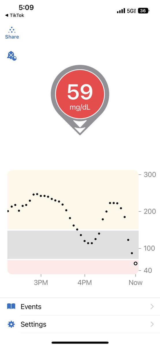 Lol stuck in traffic rn