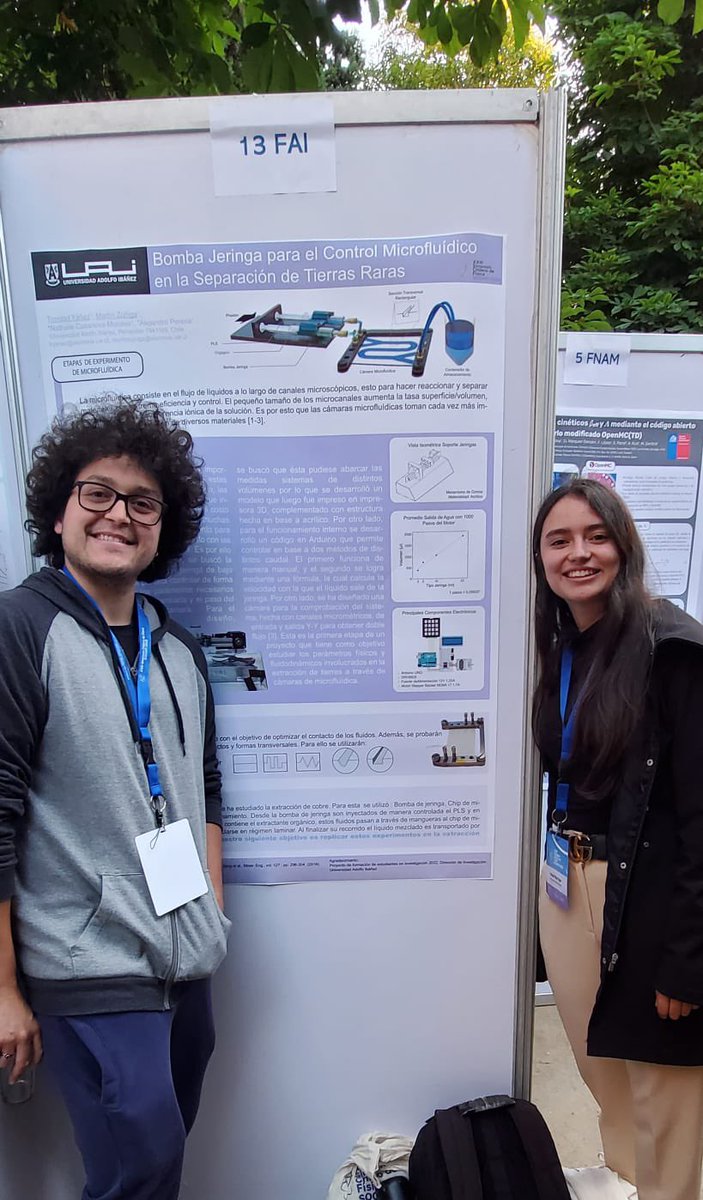 casa886's tweet photo. Llegaron nuestros alumnos del laboratorio de física de @ArtesLiberalUAI a presentar nuestro primer trabajo a la #SOCHIFI Desde el Core y un disciplinar de Ciencias se unieron a nuestro nuevo lab y hoy vemos los primeros frutos.¡Estamos orgullosos! @uai https://t.co/9D6eDpl5jS