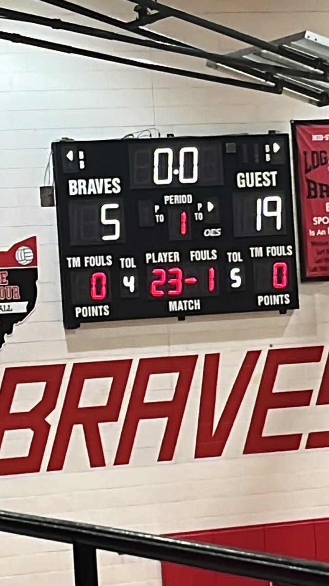 ling_andrew's tweet photo. 2022-23 season off to a great start for the Lady Vikings @LadyVikeHoops @TV_Athletics https://t.co/sG5uStyILQ