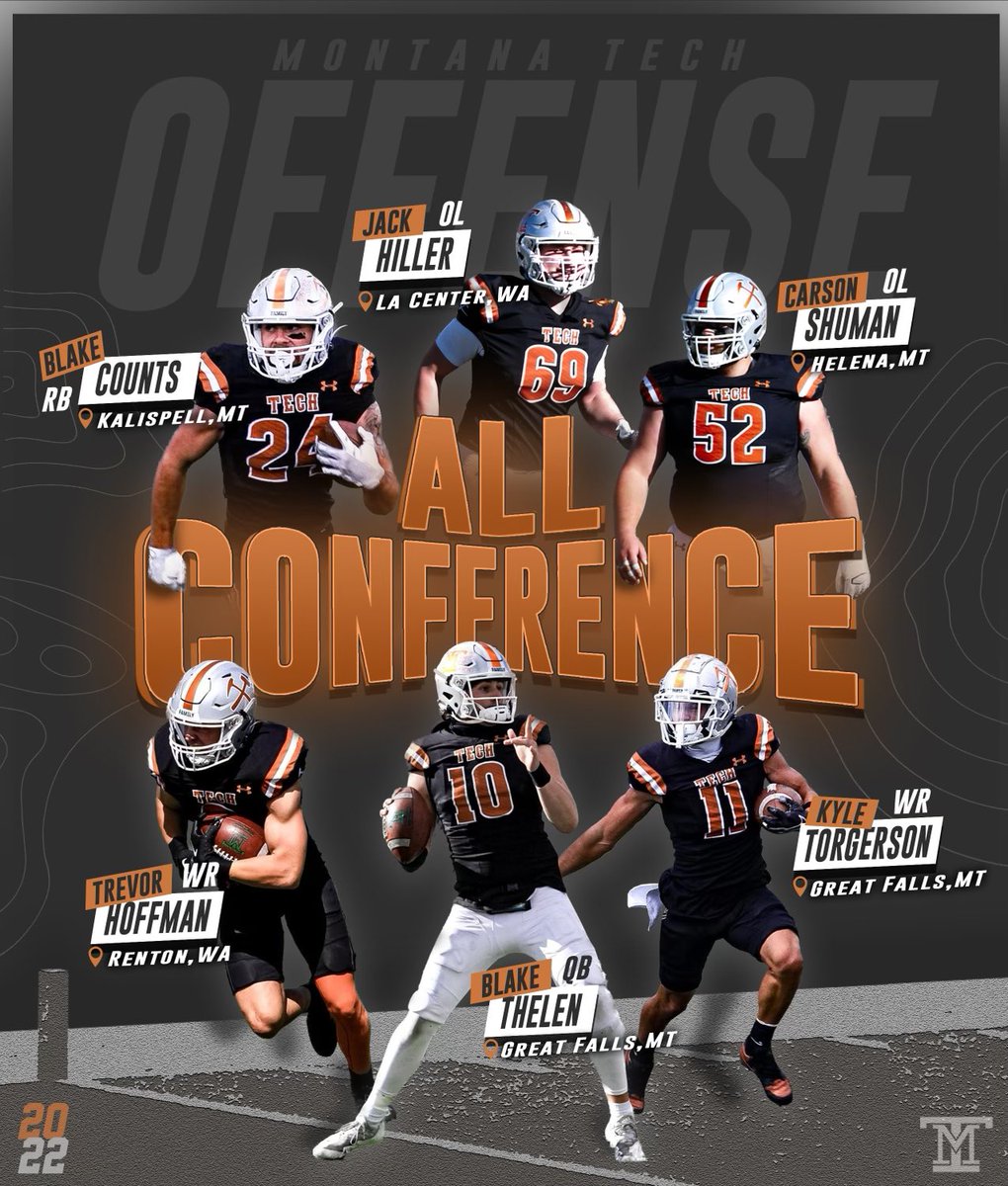CoachKyleSamson's tweet photo. Huge Congrats to all of our All Conference Selections!  These guys have made a huge impact on and off the field for our program! Very proud of you fellas! Great job! You Earned it!
#Family
#CountOnMe
#RollDiggs https://t.co/f1N6TUKcRD
