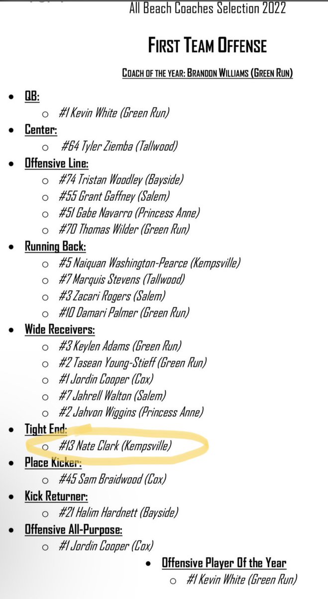 NathanialClar11's tweet photo. Blessed to be named 1st team beach tight end @DCherry55 @KempsvilleFB https://t.co/CZTLA8NK1n