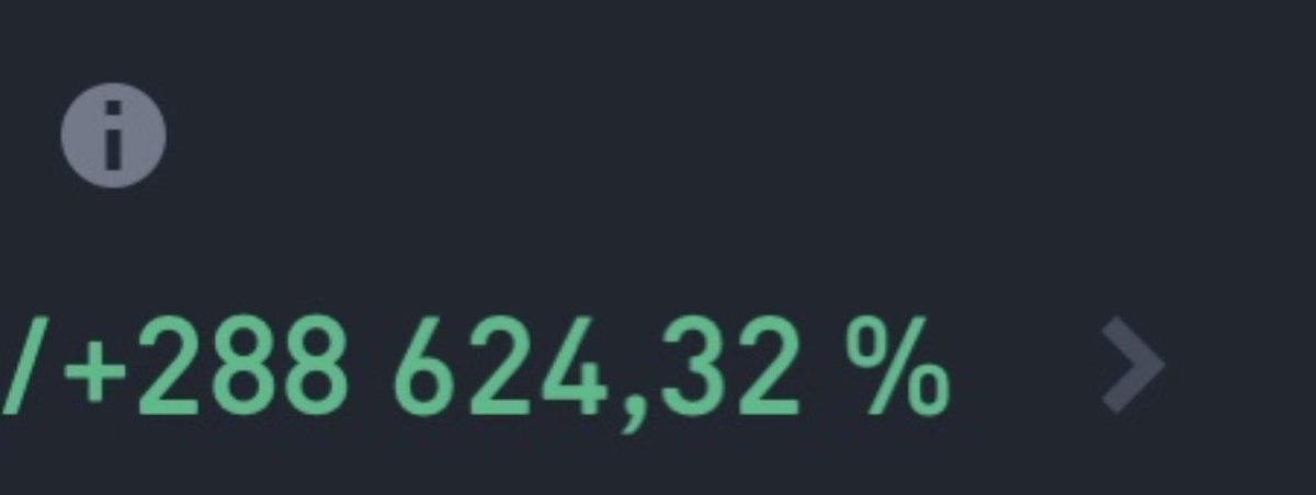 #DayTrading 🏌🏾