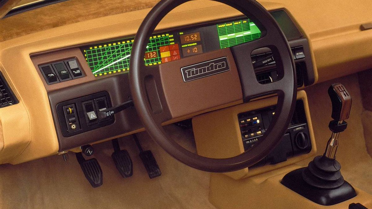 RetroTechDreams's tweet image. Volvo Tundra concept (1979)