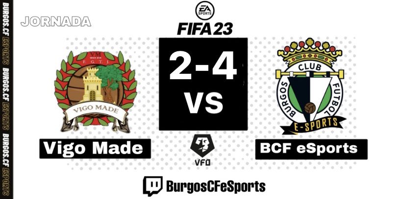 BCFeSports's tweet photo. ❌Derrota en @PLGeFootBall

➖Primer punto en @VPG_Spain

✅ Importante victoria en @VFOspain

🏆@PLGeFootBall 
🆚 @RovellaFC
❌ 3-1 
⚽️@Samuel_Rosano

🏆@VPG_Spain 
🆚@DarkLions
➖0-0

🏆@VFOspain 
🆚@VigoMadeOficial 
✅2-4
⚽️@PfmRbb07 (x3)
⚽️@Samuel_Rosano

#OrgulloYTradicion https://t.co/8rO8ScoHEI