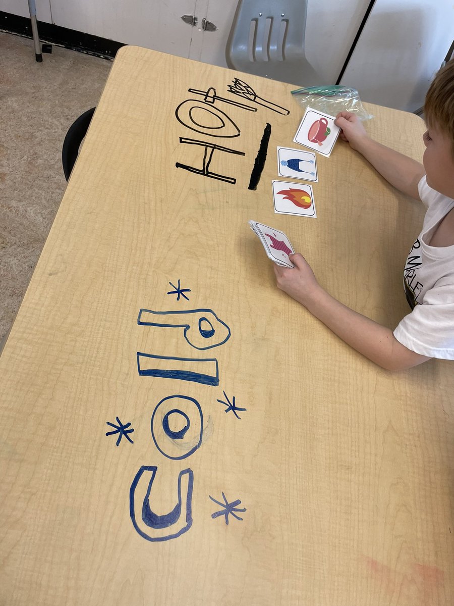 Miss. Hamptons Grade 1/2 Class tweet media