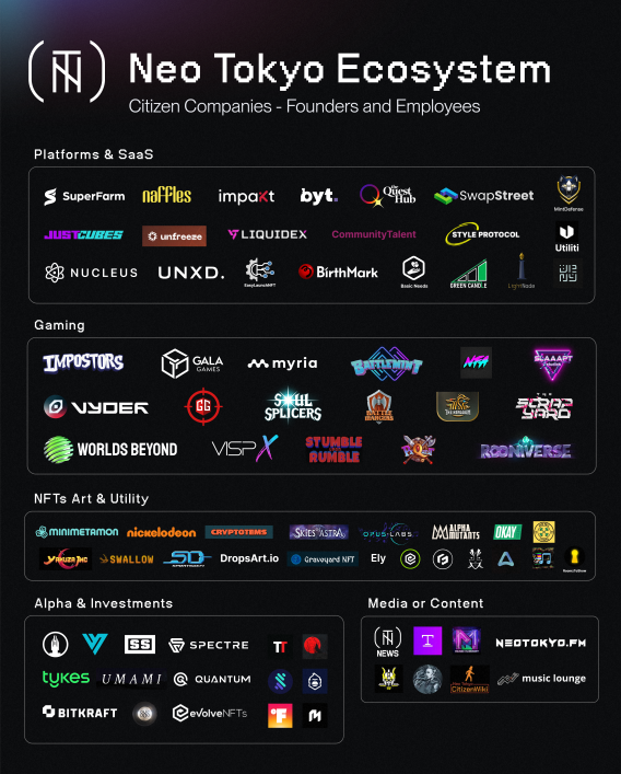 If your new BYTES 2.0 isn't a token drop. Its a HUGE upgrade to our current token that S1s already have.

Upgraded so that our eco-system can run on it at

neotokyo.codes
