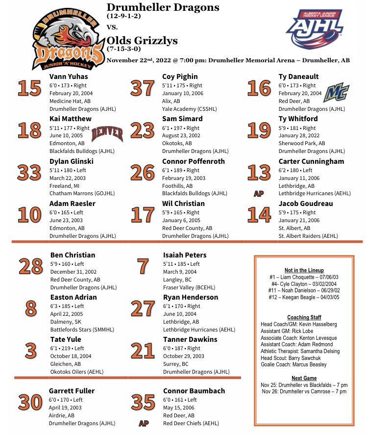 Tonight’s Black Mountain Roasters Projected Dragons line-up against the Olds Grizzlys! #ajhl