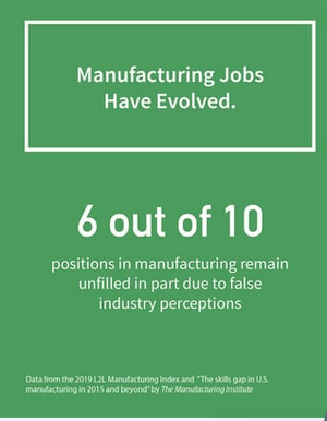 MsKHarmon's tweet photo. How are we educating our students about how manufacturing jobs have evolved? How are we debunking the misconceptions?! @MCVSD_tf @MeganLabas @festo_global @MCVSDSLE @MCVSD_AME @cford 
Let's close the Perception Gap While Closing the Skills Gap!!!!! https://t.co/0GIbMeXhY1