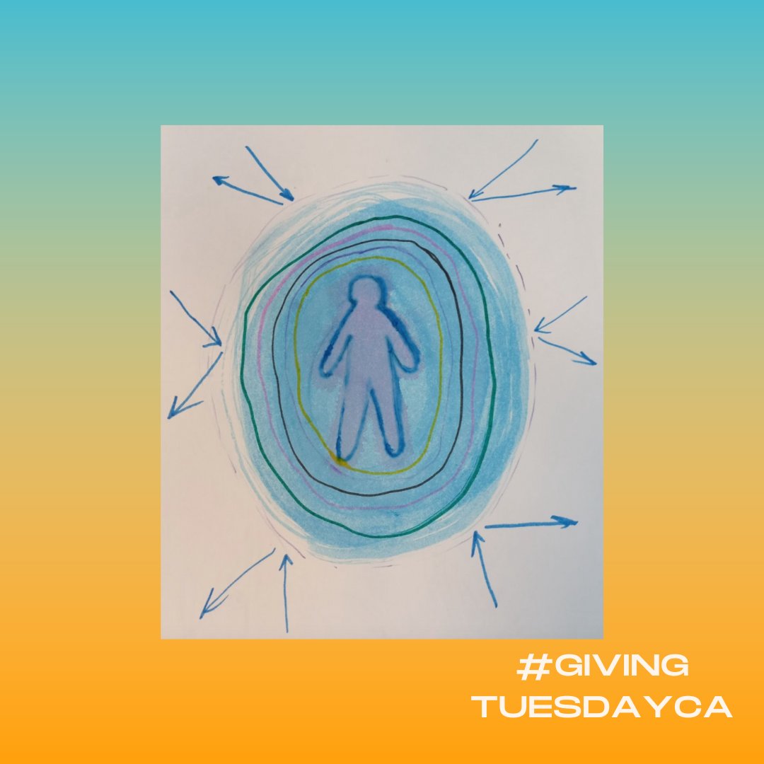 LoveWiredBC's tweet photo. Donating during #GivingTuesdayCA supports the future of LOVE BC and our work supporting  youth in ending violence in their communities. Donating helps us to continue programs where youth can explore social justice topics through art, and make beautiful artwork like this! https://t.co/WPOefoH2VE