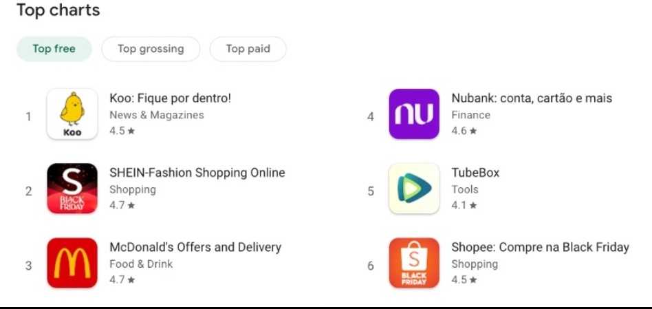 🐥 Koo Brazil tweet media