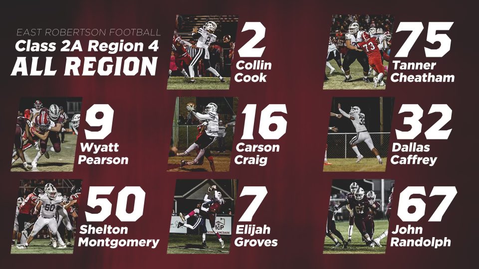 Big congratulations to the following players for being named to the Class 2A Region 4 All Region Team!
<a href="/collincook22/">Collin Cook</a> <a href="/CheathamTanner/">Tanner Cheatham</a> <a href="/WyattPearson24/">Wyatt Pearson</a> <a href="/CarsonCraig17/">Carson Craig</a> @SheltonMont12 <a href="/ElijahGroves6/">Elijah Groves</a> <a href="/JohnRandolph87/">John Randolph</a> and Dallas Carrey!