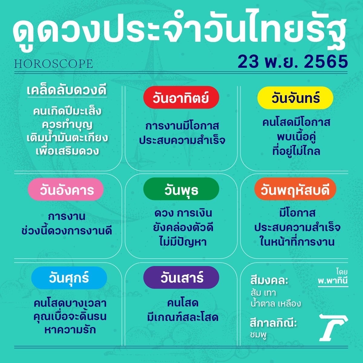 ดวงวันนี้มาแล้วจ้า
ดูดวงไทยรัฐโดยหมอดูชื่อดังรวมไว้ที่นี่>>
thairath.co.th/horoscope
#horoscope #ดวงรายวัน #ดวงไทยรัฐ #ไทยรัฐออนไลน์ #Thairath