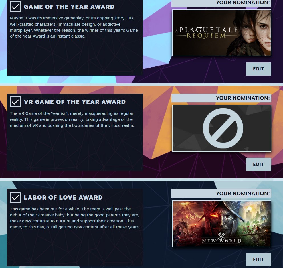 Our 2022 Game of the Year Awards Nominees!