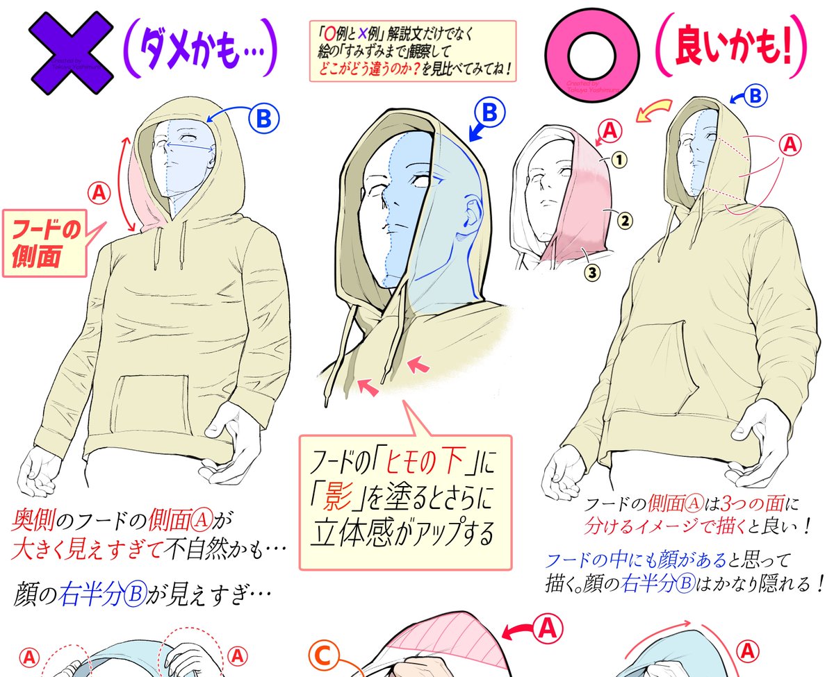パーカー男子のフードが上達するコツ

「下手に見えやすい例❌」

「上手に見えやすい例⭕️」

パーカーを上手くなりたい人へ‼️
ここで《全ページ公開中》👇
https://t.co/MfxznJUb6n

🔺吉村拓也のFANBOX講座は
【イラスト図解の図書館📚📚】です✨ 