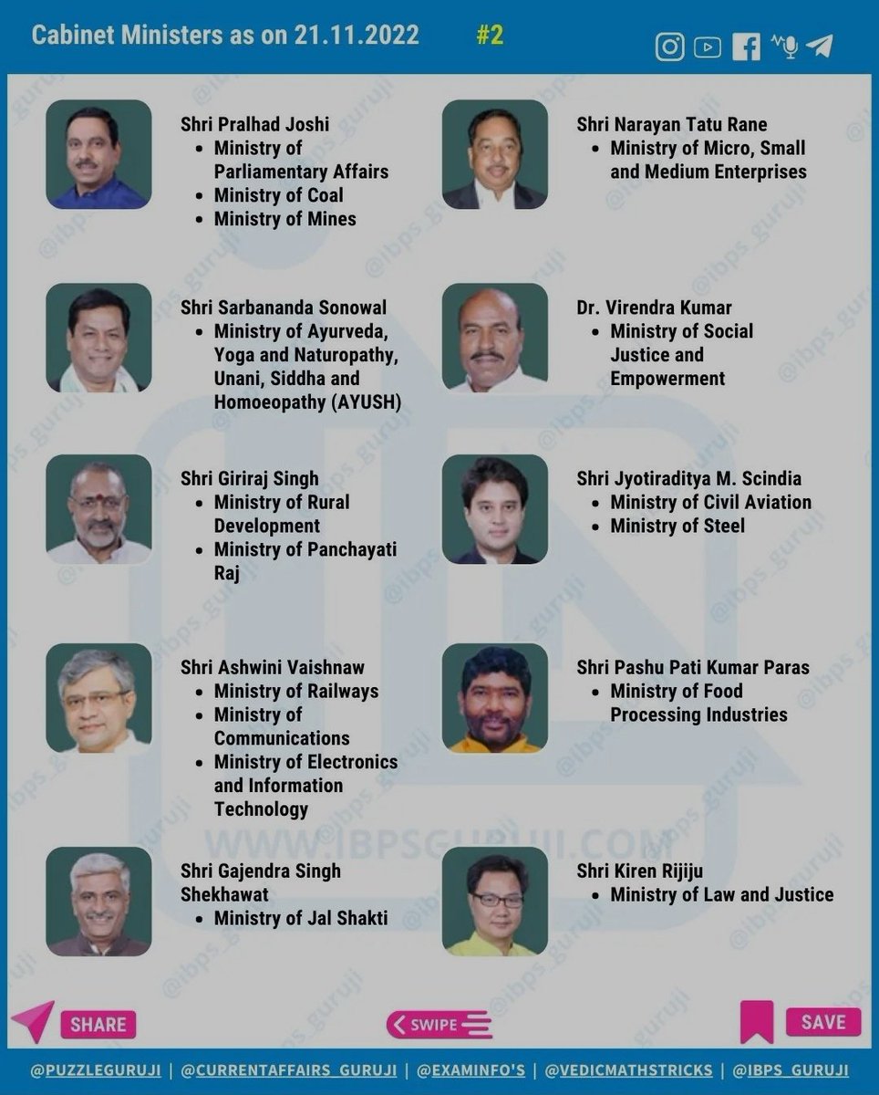 General Knowledge for UPSC TSPSC on Twitter "Here 👇 👇 is the list of