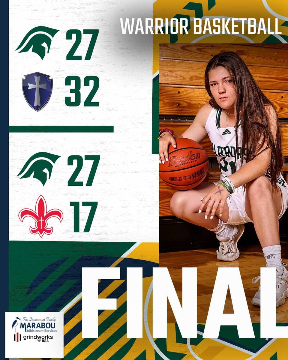 twcasports's tweet photo. 🏀 Girls Basketball Finals
🆚 Round Rock Christian - Loss
🆚 First Baptist Academy - Win https://t.co/hvwMrnCo7q