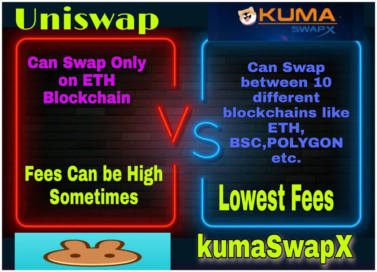 DKUMAStaker's tweet photo. @AltCryptoGems Use #KumaSwapX to make trades cross chain with low fees and fast swaps
Fully decentralized community driven project, join the #giveaway as well

#binance  #Ethereum #polygon #Avalanche  #arbitrum #fantom https://t.co/xYS6Lfq4Xw