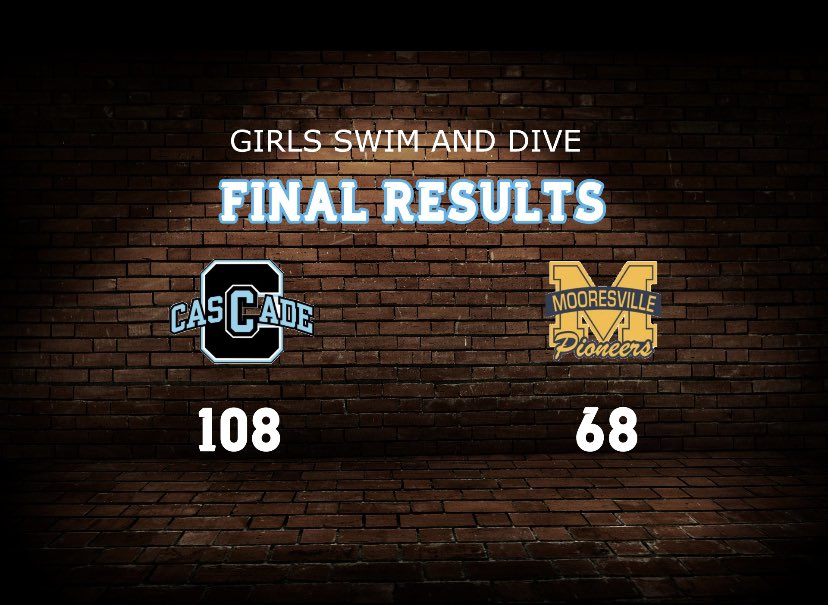 NoShoeNation's tweet photo. Girls get the W tonight. https://t.co/nPyvUdg6nZ