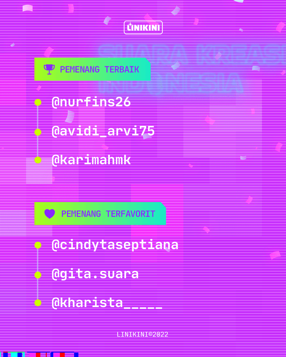 LINIKINI_ID's tweet photo. Hey-hey sini.. Ada pengumuman PENTING!🗣️

LINIKINI mau ngucapin selamat buat para pemenang challenge "Suara Kreasi Indonesia", yeayy~🎉👏🏻

DM Mimin untuk konfirmasi hadiahnya yaa😁

Buat yang belum menang jangan berkecil hati, nantikan challenge lainnya juga cuma di LINIKINI~😉 https://t.co/dhO8MvpsvP
