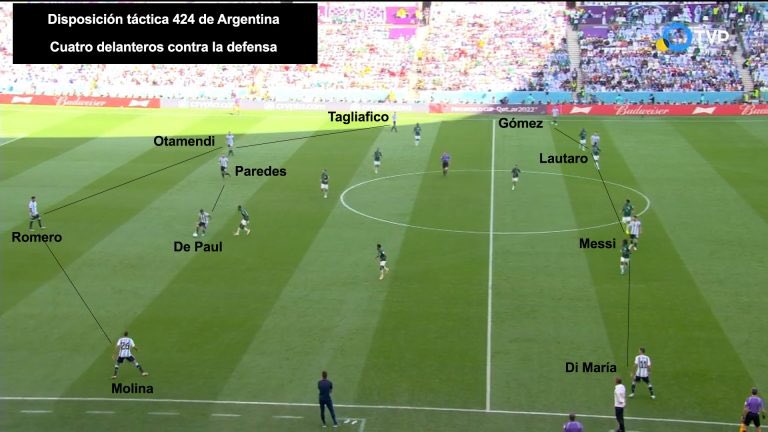 Si bien es cierto que la Selección fue obligada a proponer un fútbol más posicional, ¿hubo cambio radical de estilo? 

📝 Entre la tentación y la traición 

📌 centrofobal.com/entre-la-tenta…

✍️ Por <a href="/santi_nosetto/">Santi Nosetto</a>