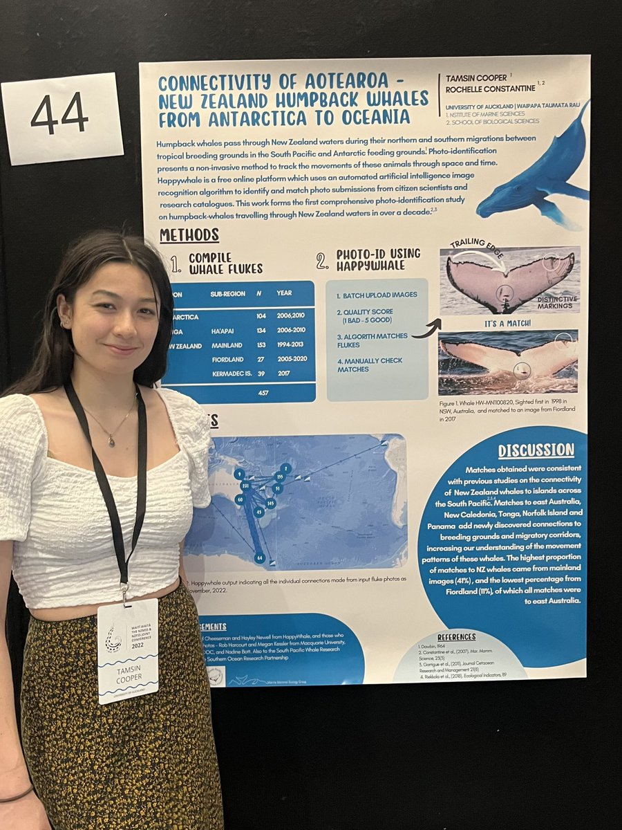 It didn’t quite arrive in time to be presented but i’m still super stoked to share my poster for my capstone project on the connectivity of NZ humpback whales at #waitīwaitā !!