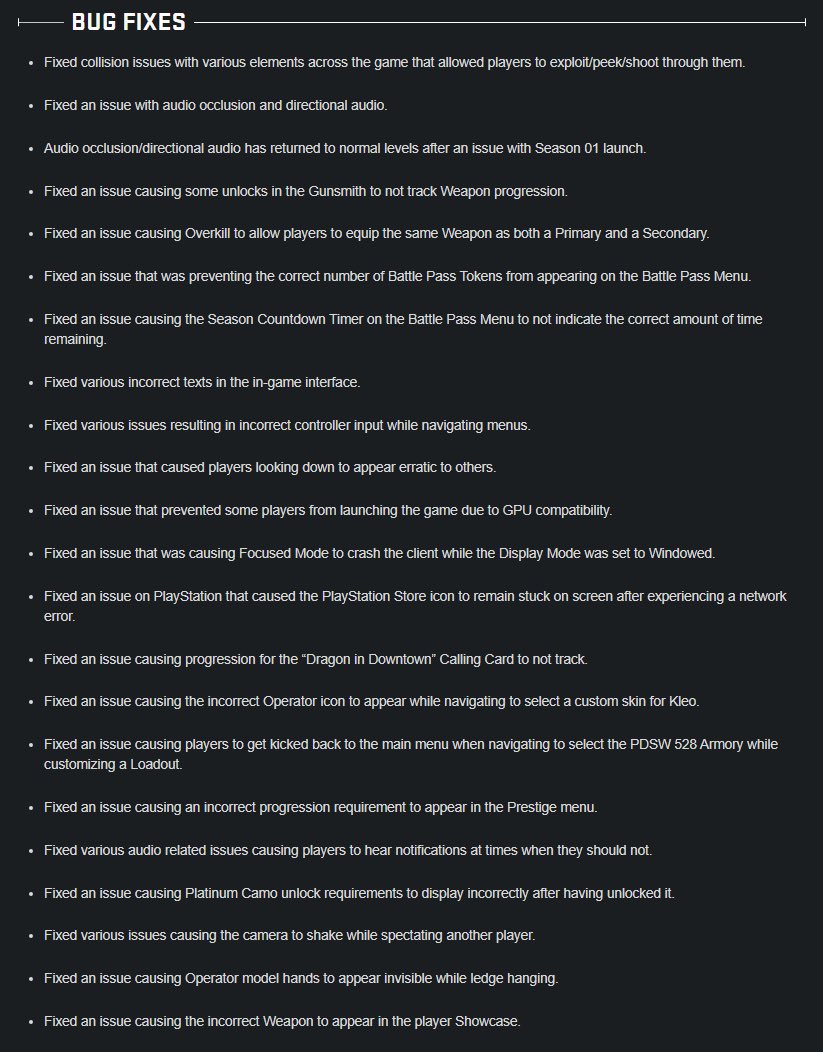 #Warzone2 Update Live Now
