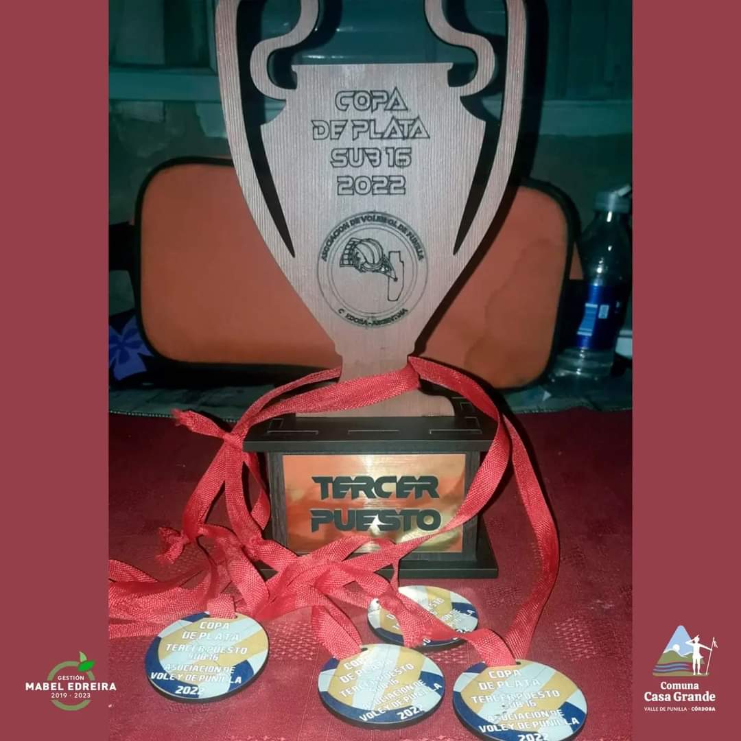 CasaGrandeComun's tweet photo. Queremos felicitar a las chicas de Voley que ganaron el tercer puesto en el torneo Copa de Plata sub-16 Liga de la Asociación de Voleibol Punilla. 
Nuestro reconocimiento a las jugadoras y su profe Cecilia Rodríguez por representar a nuestra CASA GRANDE 💪
Bravo por ellas 👏👏👏 https://t.co/trm0k4COC8